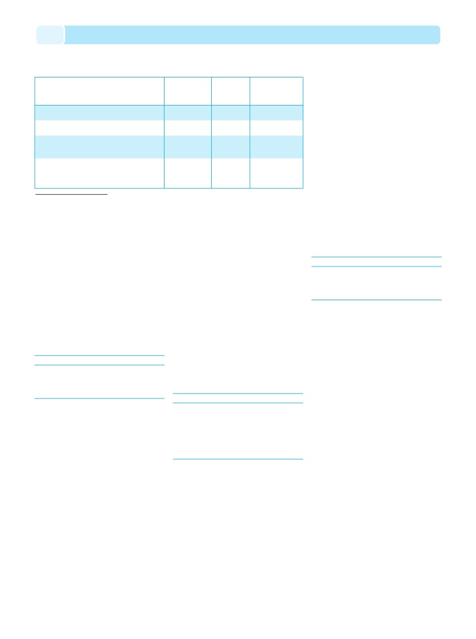 background imagepx;